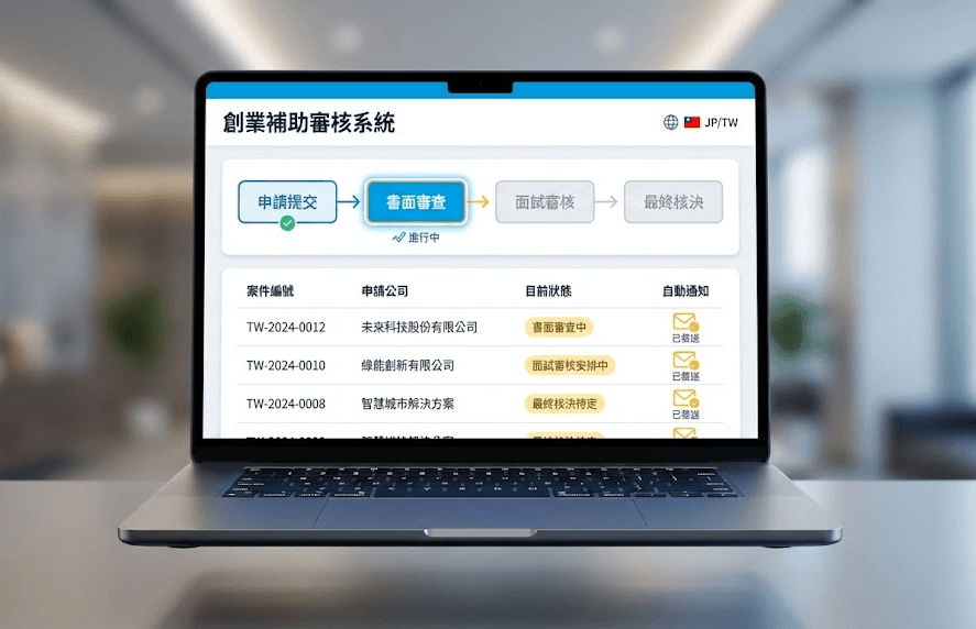 線上審核系統